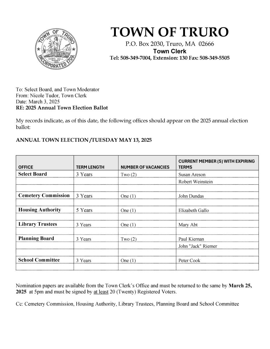 Offices for Annual Town Election 